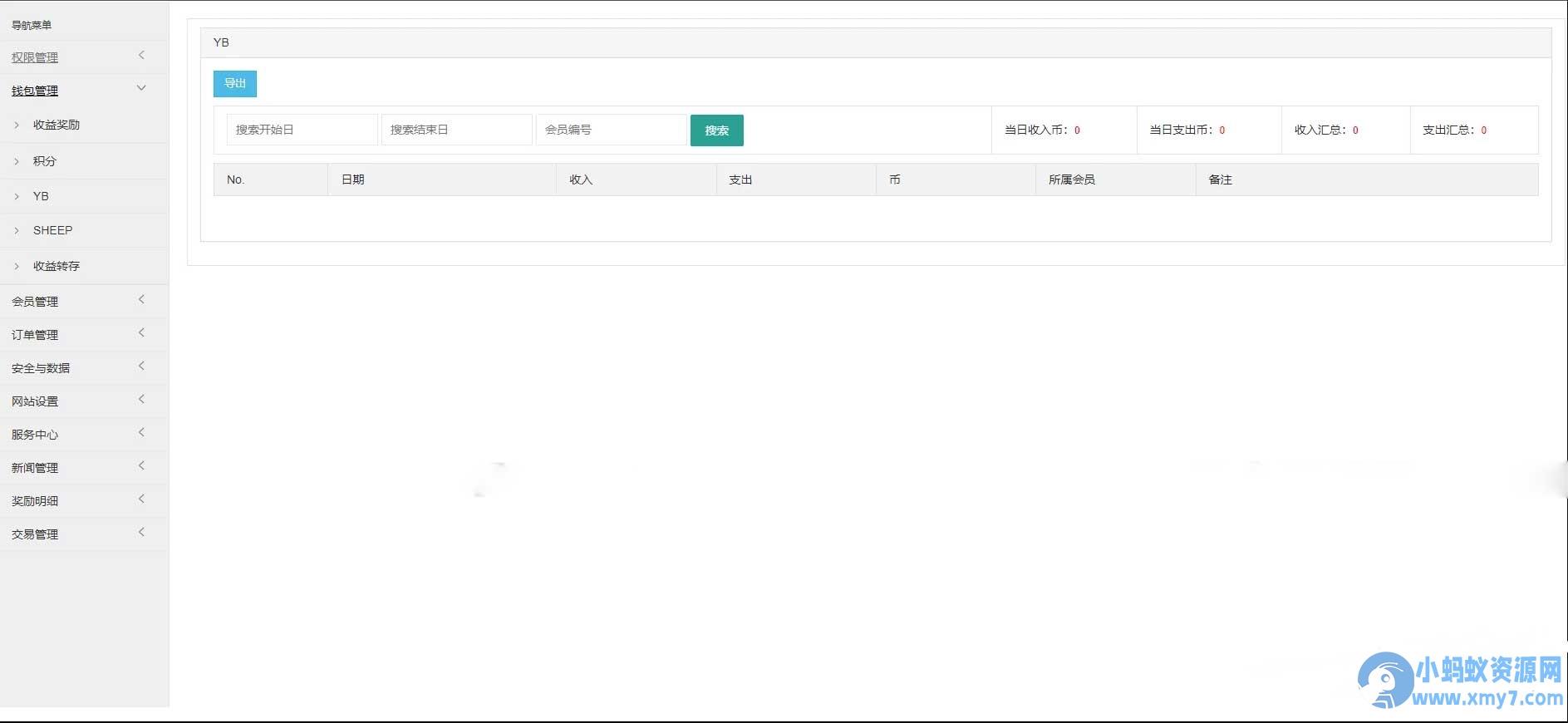 区块羊投资源码/支持预约 转让 领养 抽奖等等功能 全开源可二开 – 聚源副业-聚源资源站