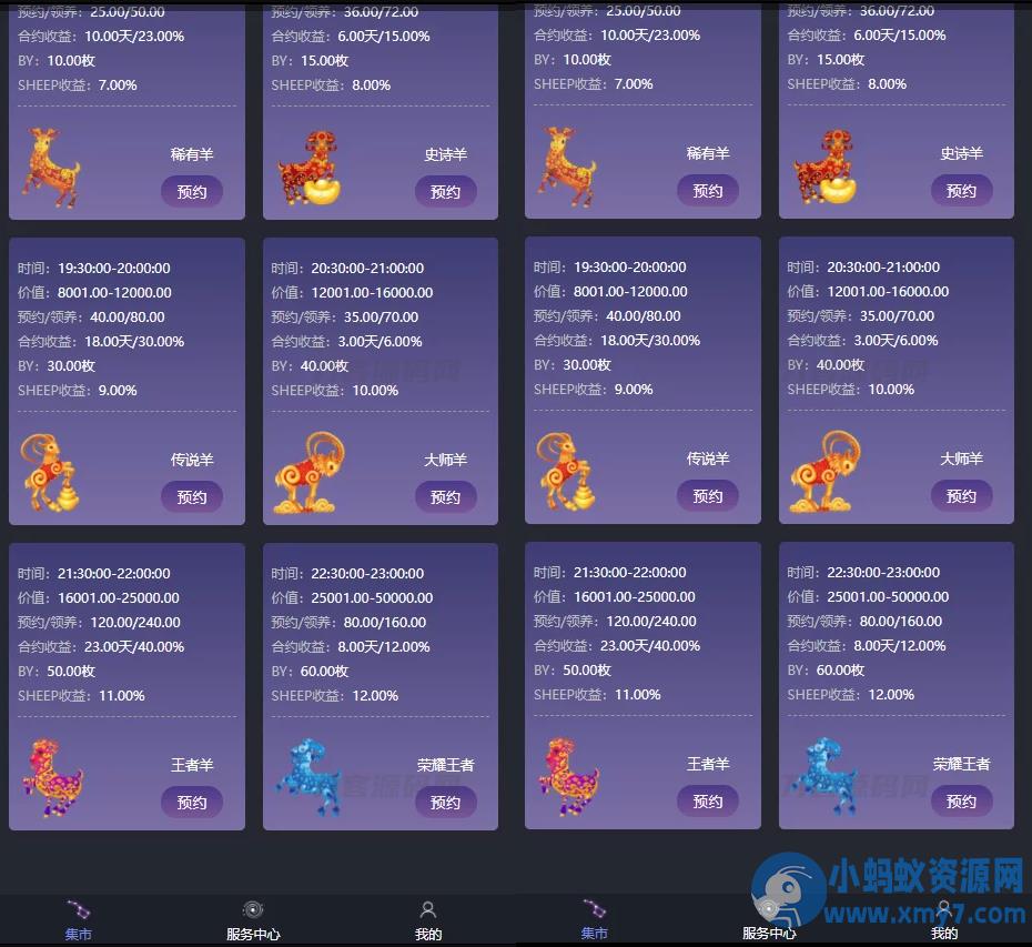 区块羊投资源码/支持预约 转让 领养 抽奖等等功能 全开源可二开