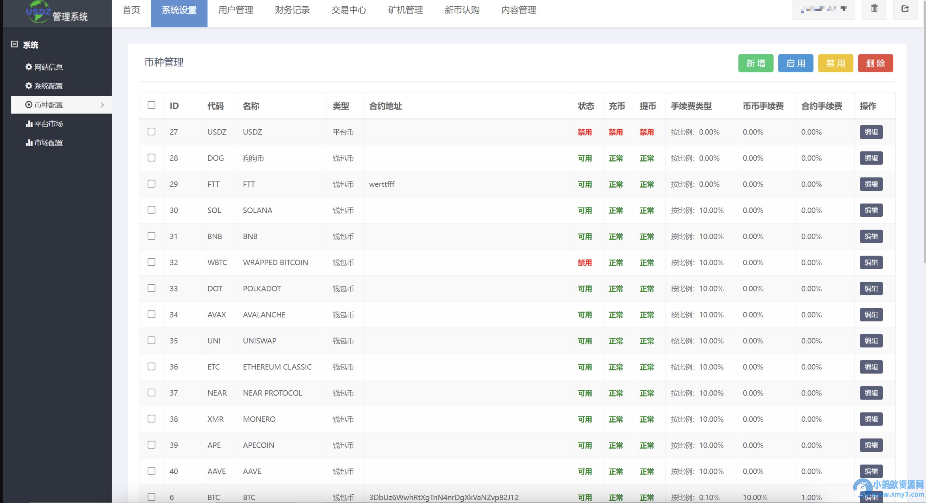 新版PHP13国区块链交易所源码/矿机/认购/币币/秒合约/平台币