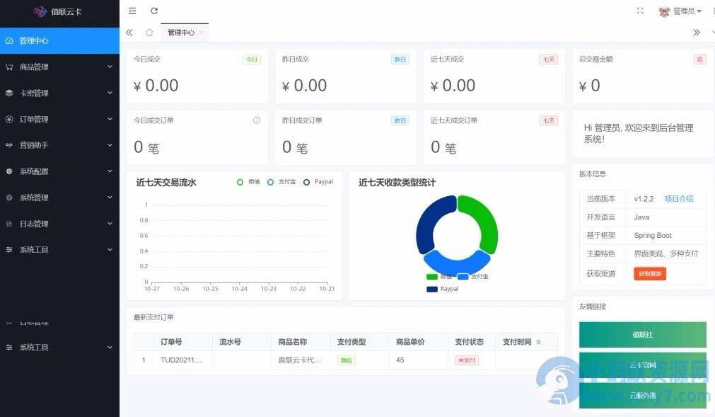 值联云卡自动发售卡商业系统+视频搭建教程