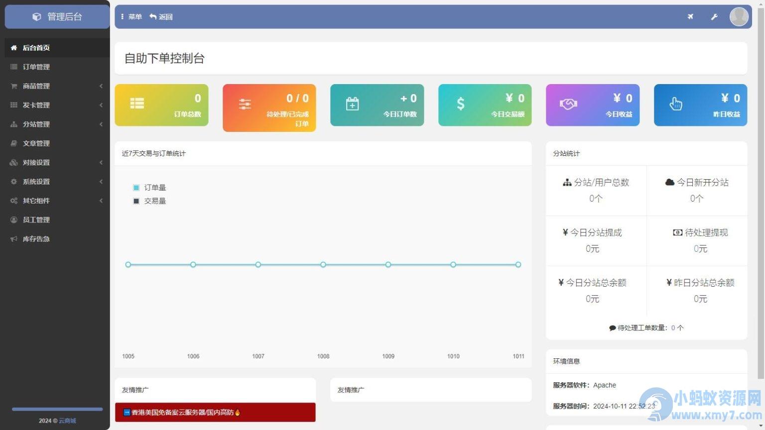 支持一键克隆社区分类商品的发卡站源码