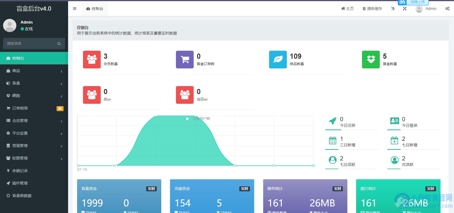 Vue+TP5php框架开发开的H5盲盒商城源码系统源码网站+安装教程
