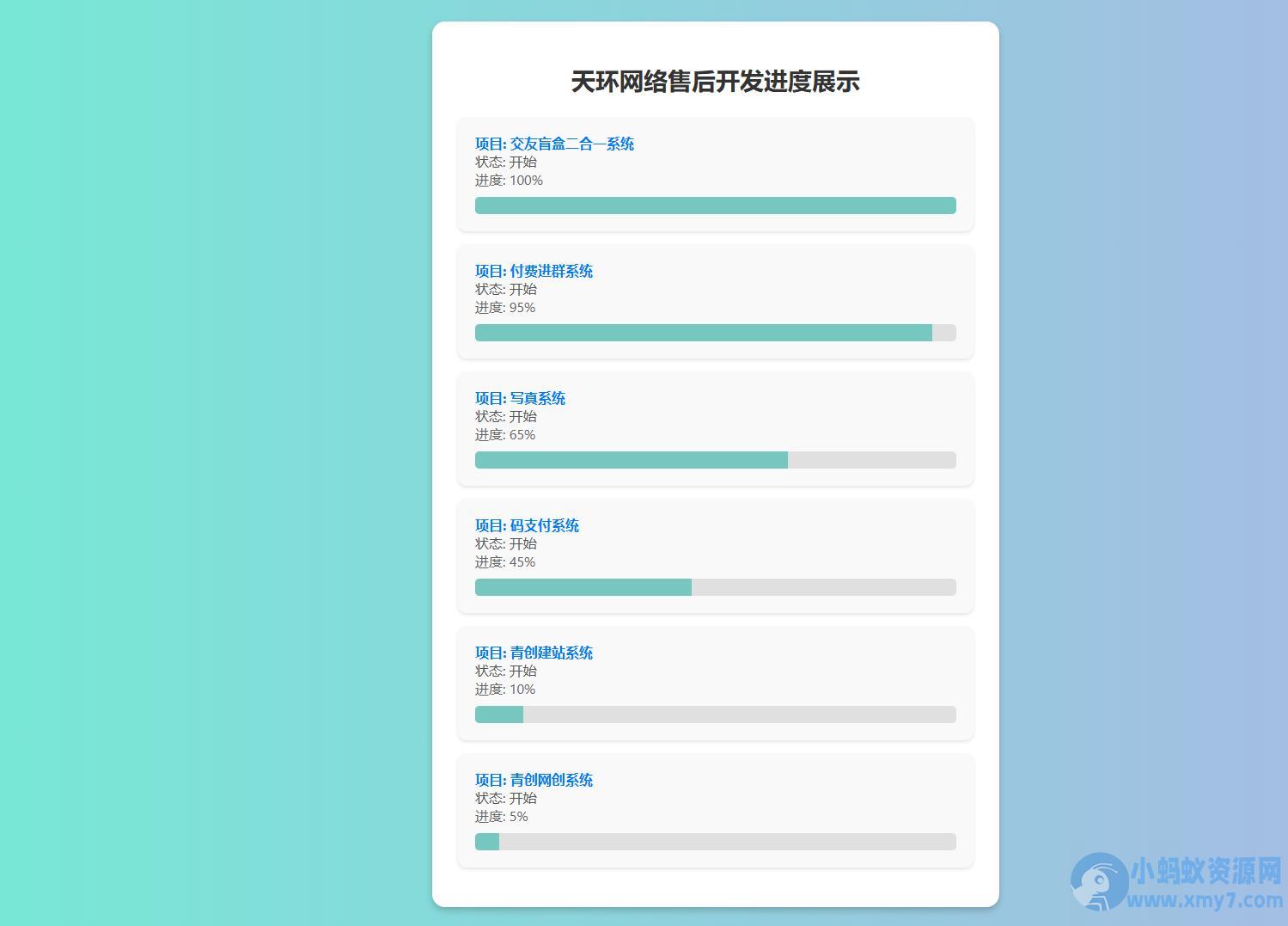 原创开发进度网站 带后台php源码分享 – 聚源副业-聚源资源站