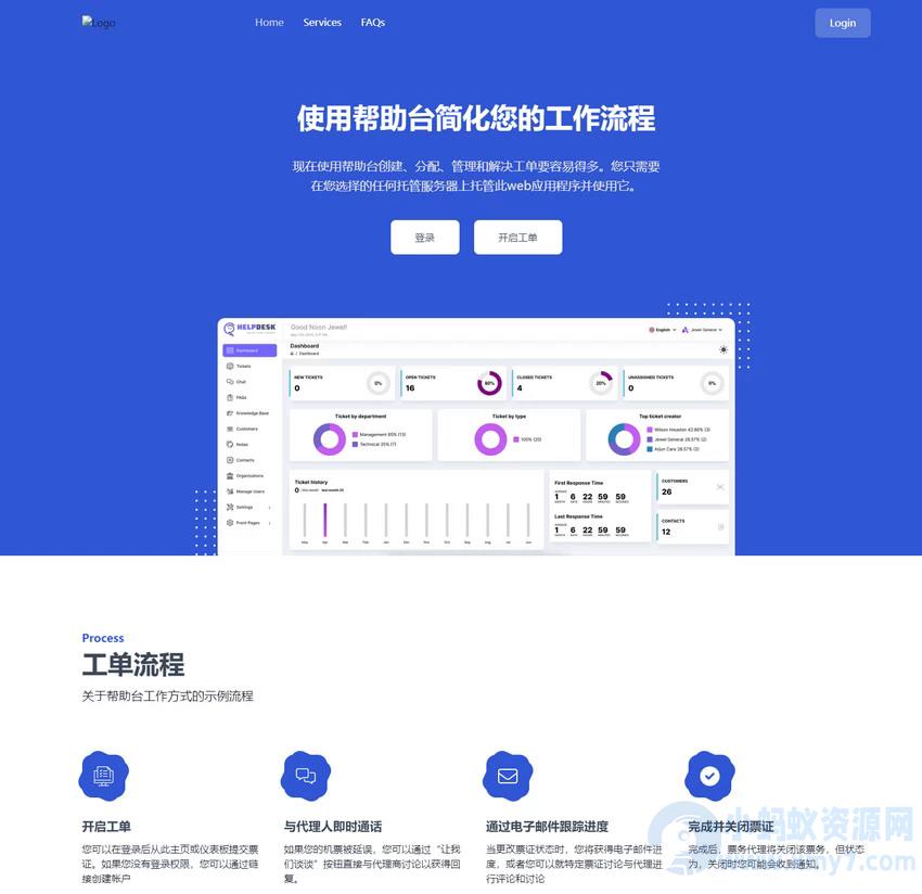 开心汉化源码轻量工单知识库程序网站 – 聚源副业-聚源资源站