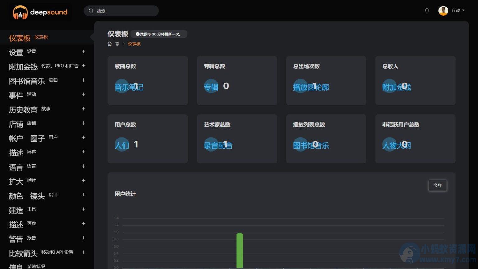 阿宅轻量音乐网站程序源码开心版 – 聚源副业-聚源资源站