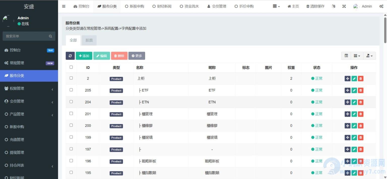 第三方区块链支付平台 usdt支付系统 第三方支付系统 支付源码