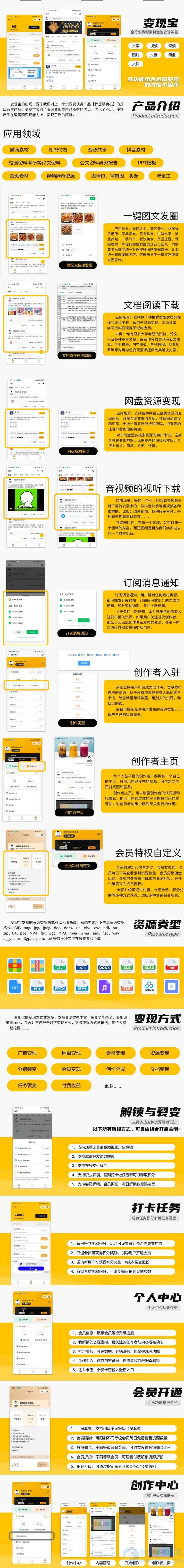 多功能知识付费源码下载实现流量互导多渠道变现