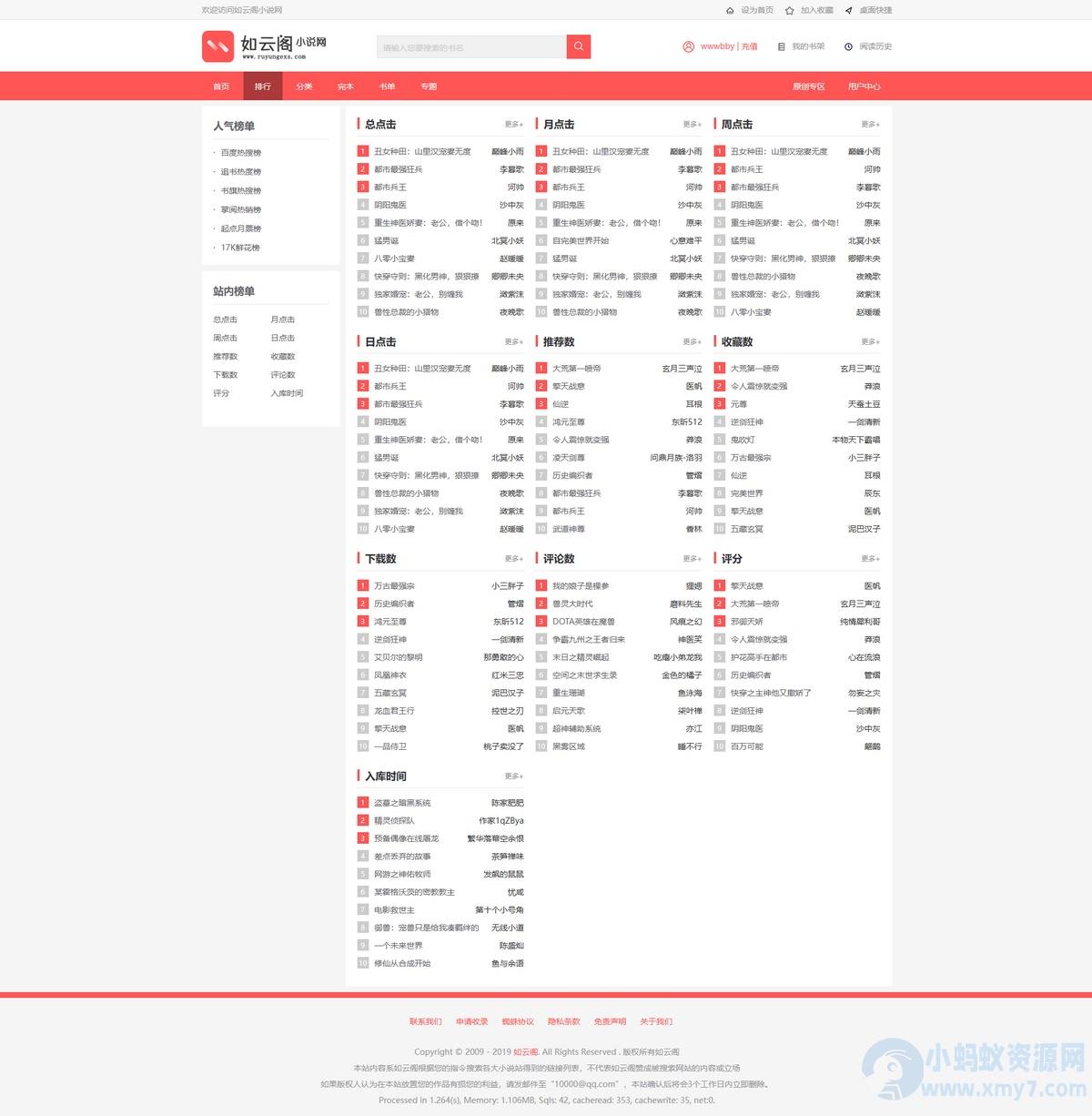 最新版PTCMS小说聚合网站系统源码+会员收费机制+深度SEO优化带自动采集+采集规则+安装教程