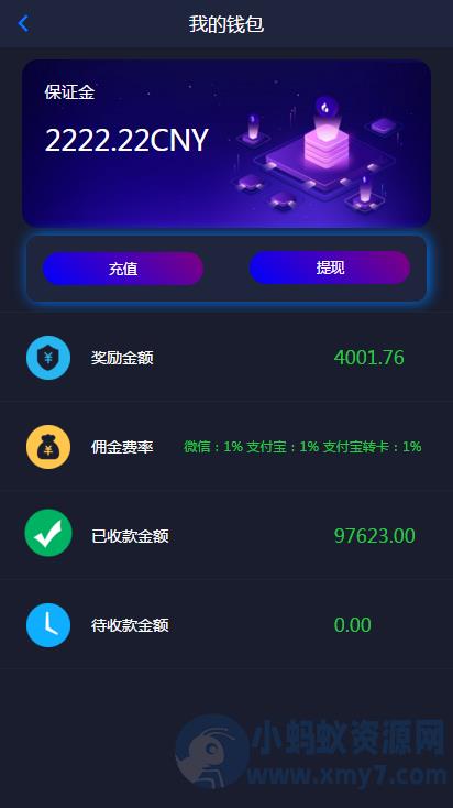 据说价值1万元的定制版跑fen源码 微信支付宝跑fen源码，微信支付宝跑fen源码 – 聚源副业-聚源资源站