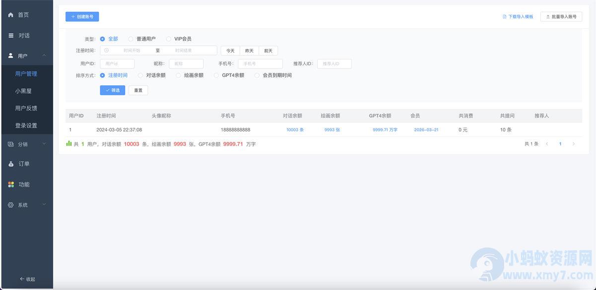 小狐狸ChatGPT智能聊天系统源码v2.7.6全开源Vue前后端+后端PHP – 聚源副业-聚源资源站