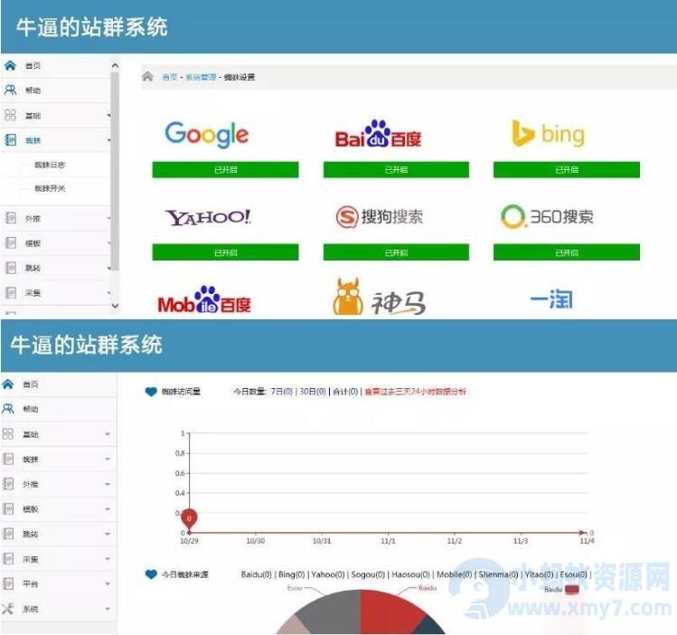 最新优化超级蜘蛛池站群程序 – 聚源副业-聚源资源站