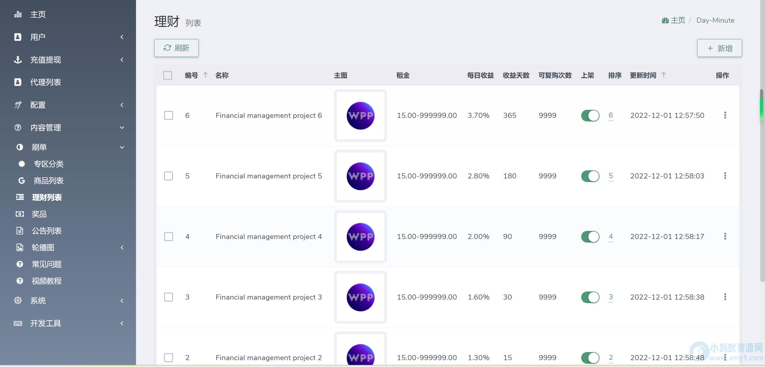 海外YouTube视频点赞刷单悬赏任务投资理财源码/tiktok国际版刷单理财