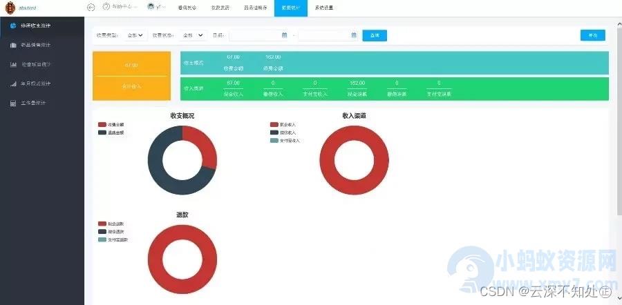 基于ThinkPHP开发的医疗门诊医院病人挂号进销存数据统计管理系统源码 – 聚源副业-聚源资源站