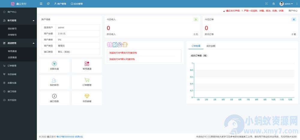 聚合码支付二开源码
