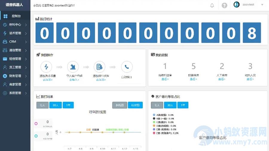 AI智能电话语音通话销售机器人源码