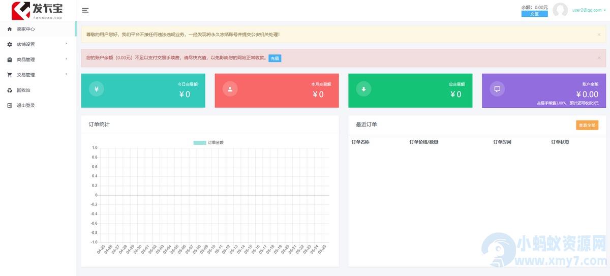 最新发卡宝卡密寄售系统源码+自动发卡系统源码