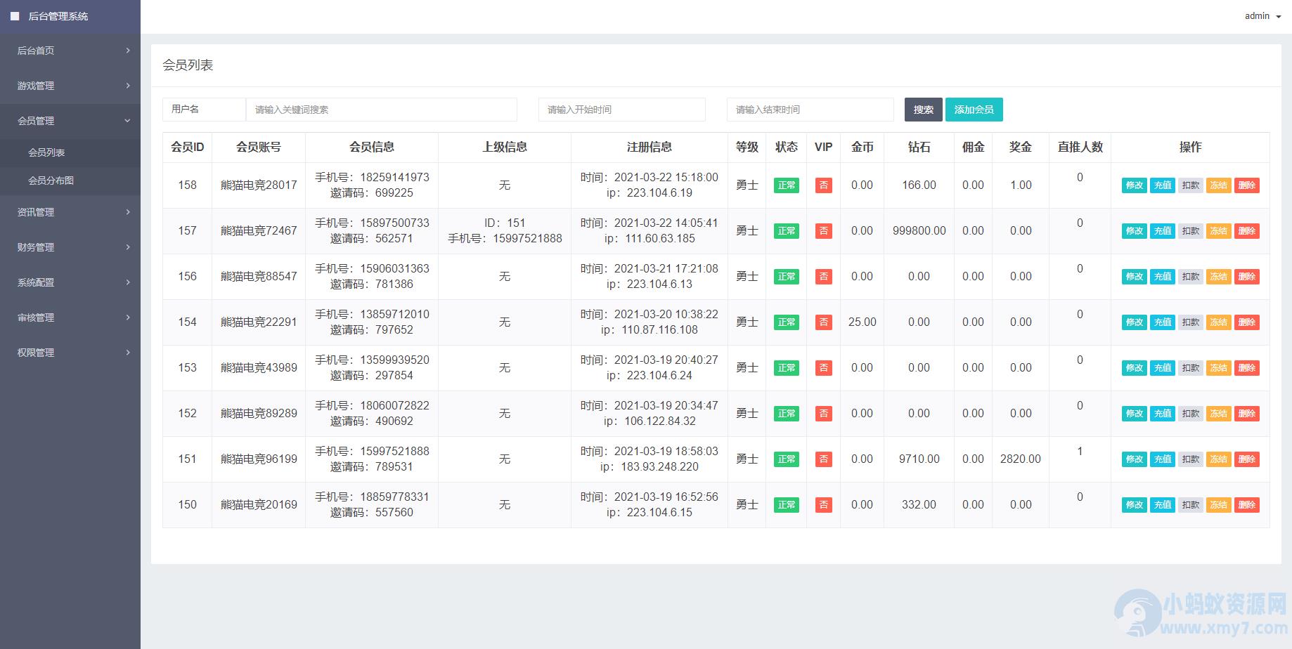 熊猫电竞赏金电竞系统源码 APP+H5双端 附搭建教程 支持运营级搭建