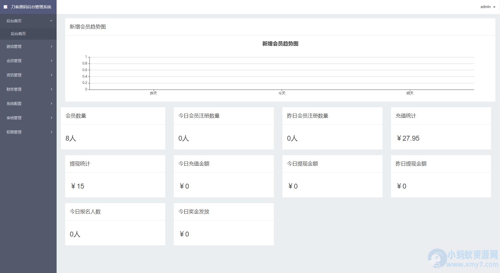 熊猫电竞赏金电竞系统源码 APP+H5双端 附搭建教程 支持运营级搭建