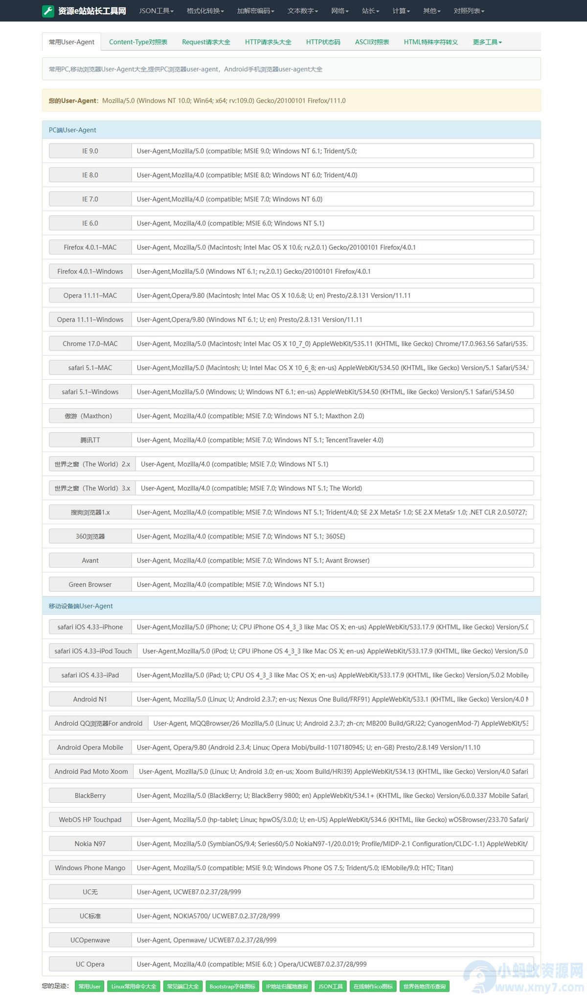 最新站长必备在线工具箱系统源码优化修复版+百多款工具+独立后台管理+自适应模板
