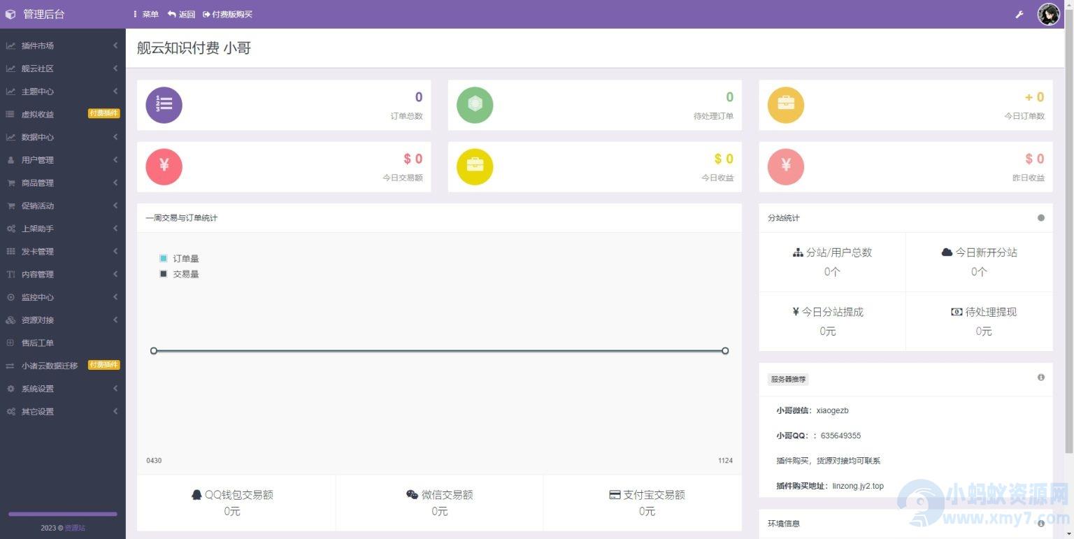 彩虹商城时光模板系统初创版源码 个性化的商城平台