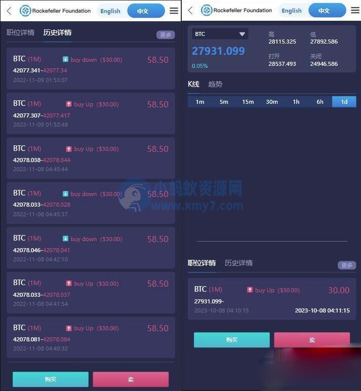 中英文双语言海外微盘交易源码 微盘交易源码 虚拟币微盘交易系统源码 支持产品数据