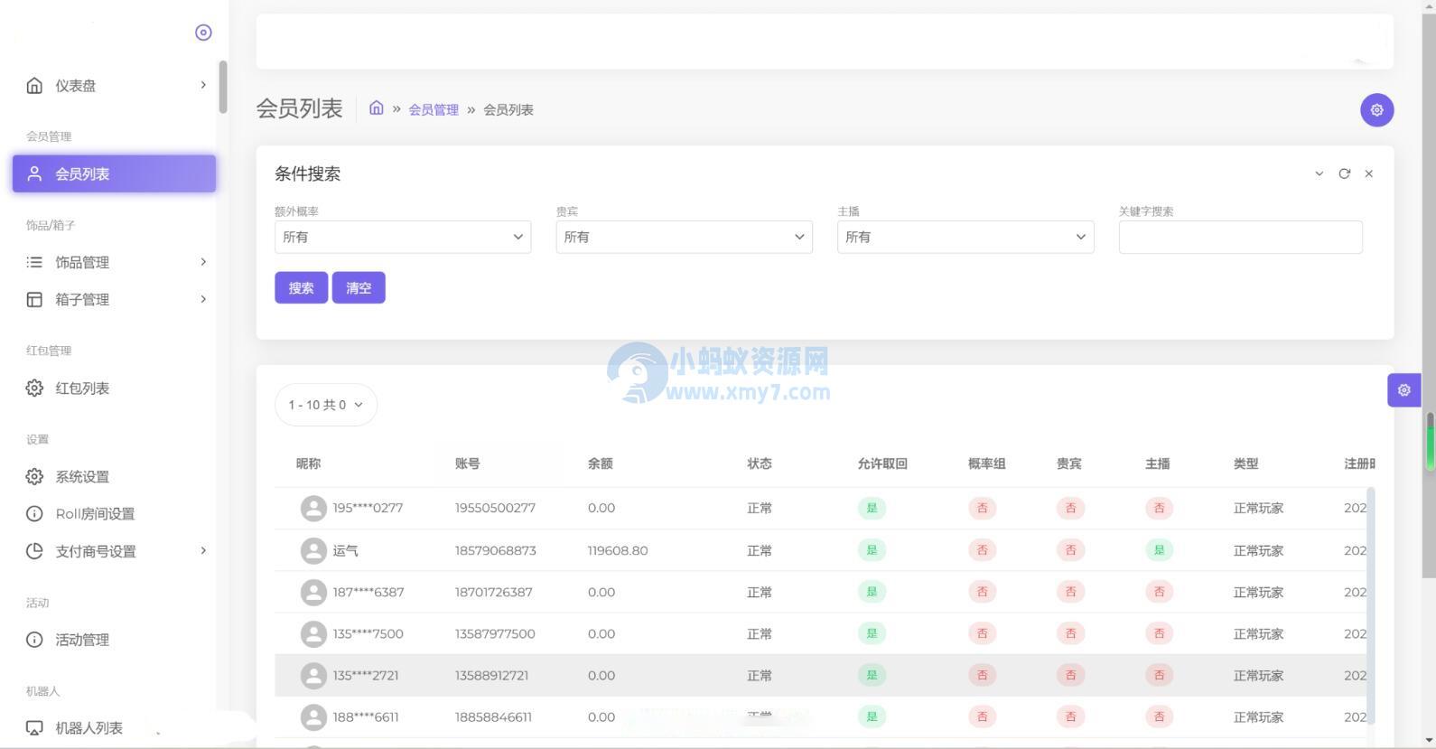 仿CSGO盲盒开箱源码 盲盒商城源码 盲盒开箱源码 潮物盲盒商城源码