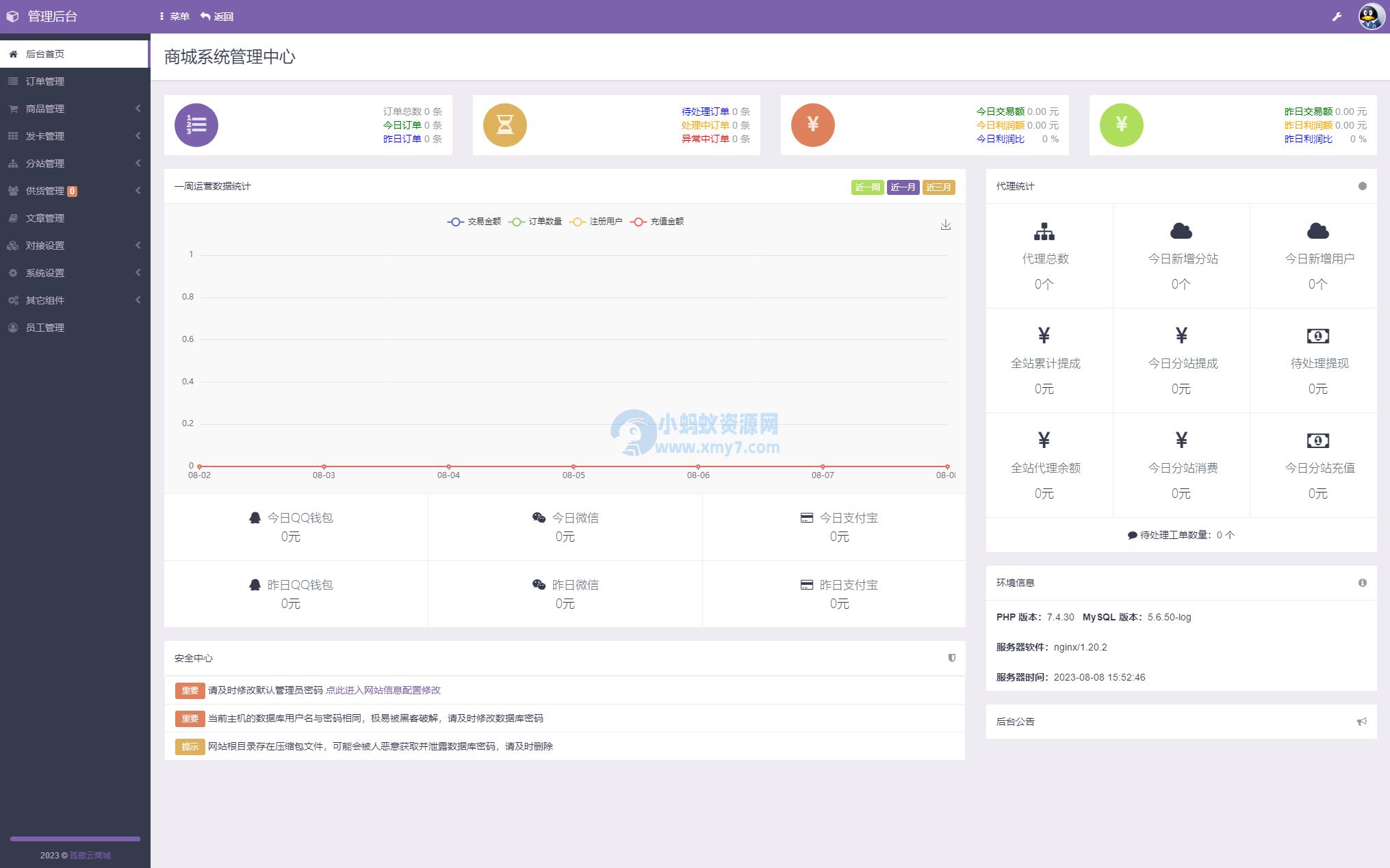 孤傲云商城系统源码 彩虹云商城系统plus史诗级增强版