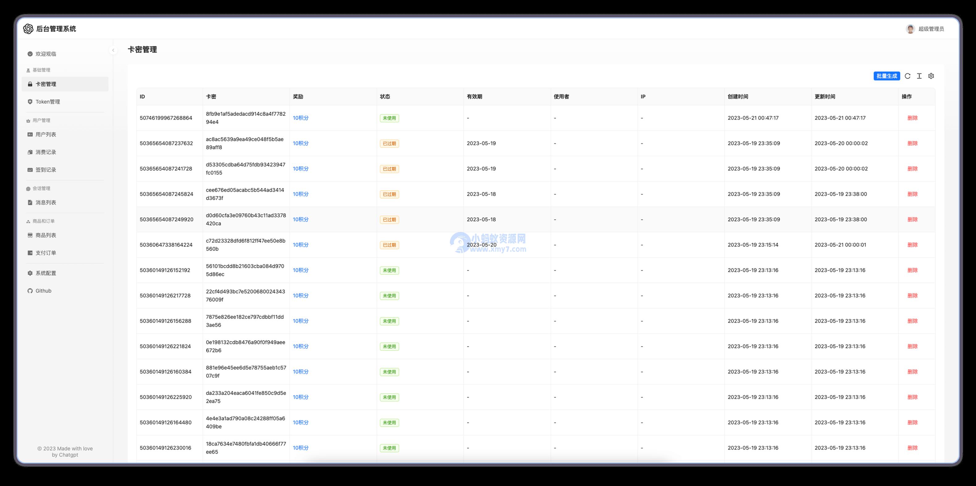 ChatGPT 3.5+4.0 + DALL-E版本源码 包含卡密充值功能 附安装教程