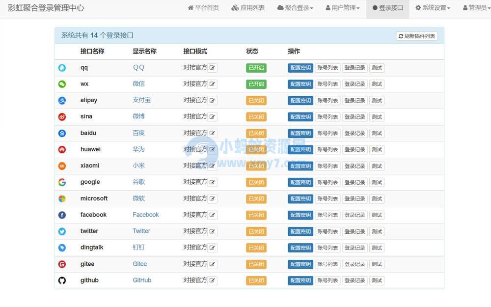 彩虹聚合登录系统源码开心版 一站式社会化账号登录系统