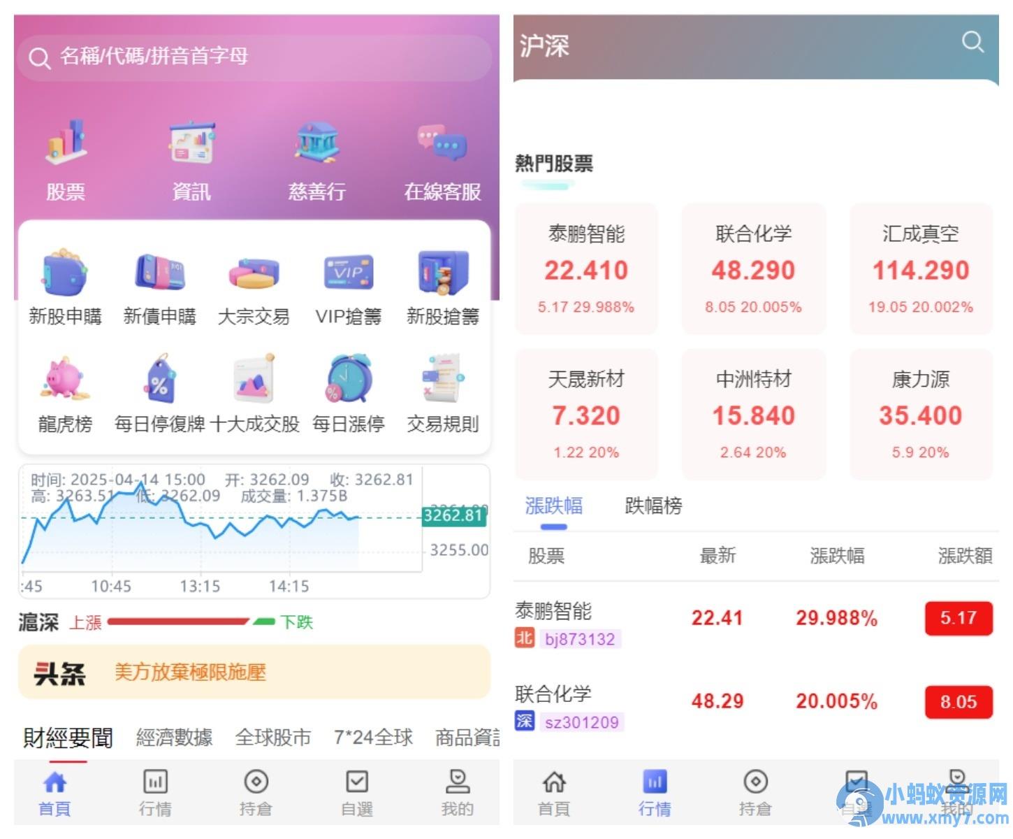 香港股票源码/大宗交易与新股申购系统源码/全套视频教程 – 聚源资源站-聚源资源站