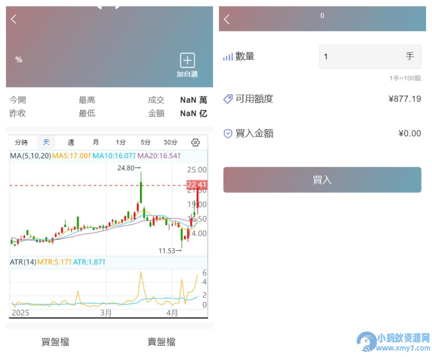 香港股票源码/大宗交易与新股申购系统源码/全套视频教程