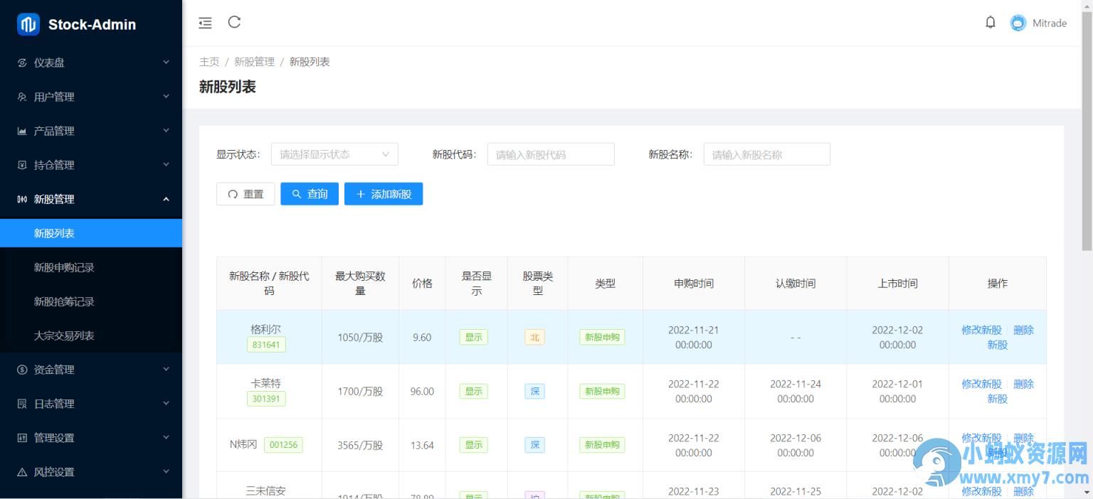 香港股票源码/大宗交易与新股申购系统源码/全套视频教程