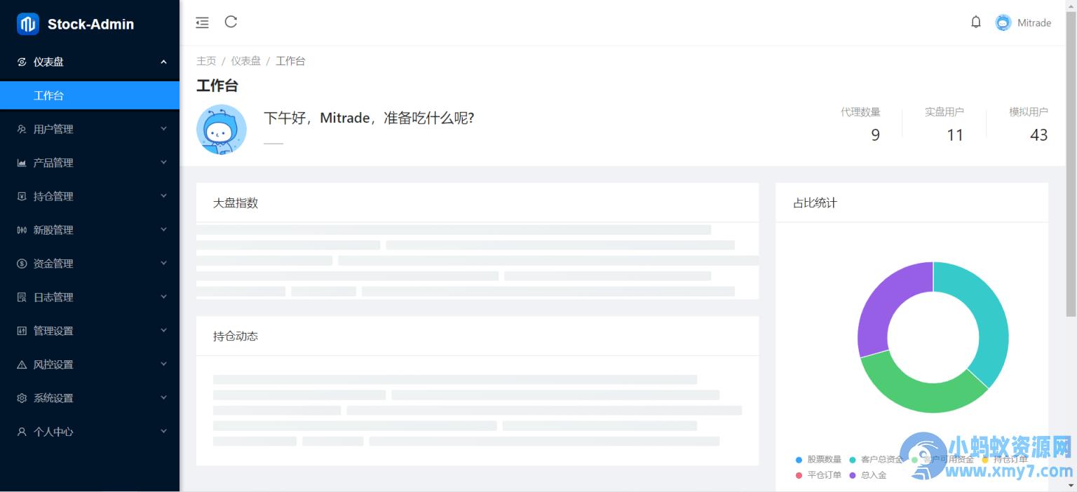香港股票源码/大宗交易与新股申购系统源码/全套视频教程